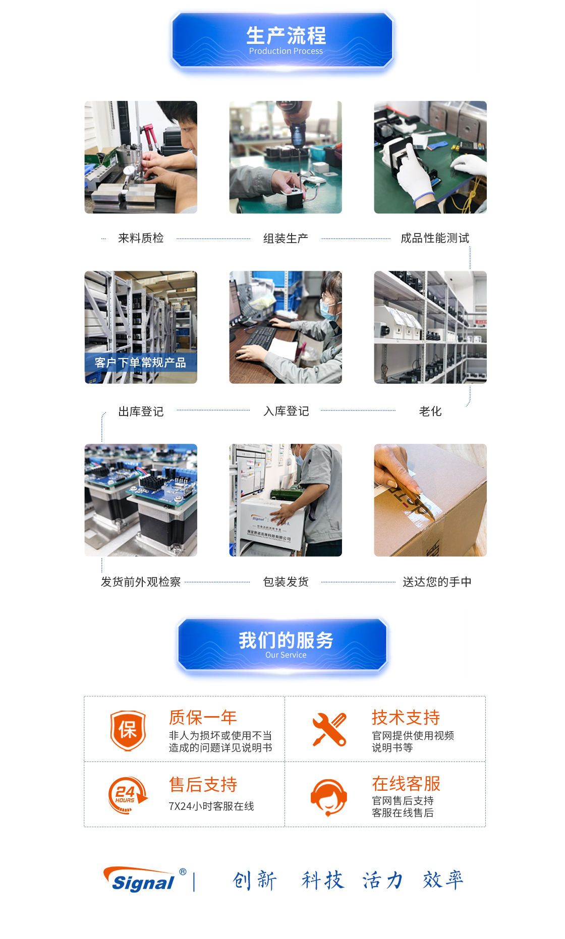 S-3Z蠕動(dòng)泵廠家